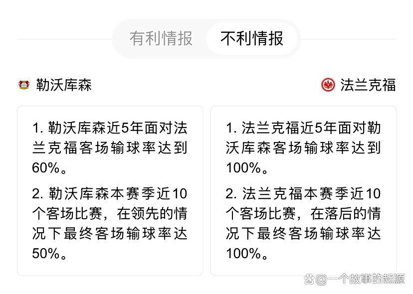  勒沃库森发布备战花絮；今晨迎来里程碑；意甲任务艰巨；数据趋势出现新变化