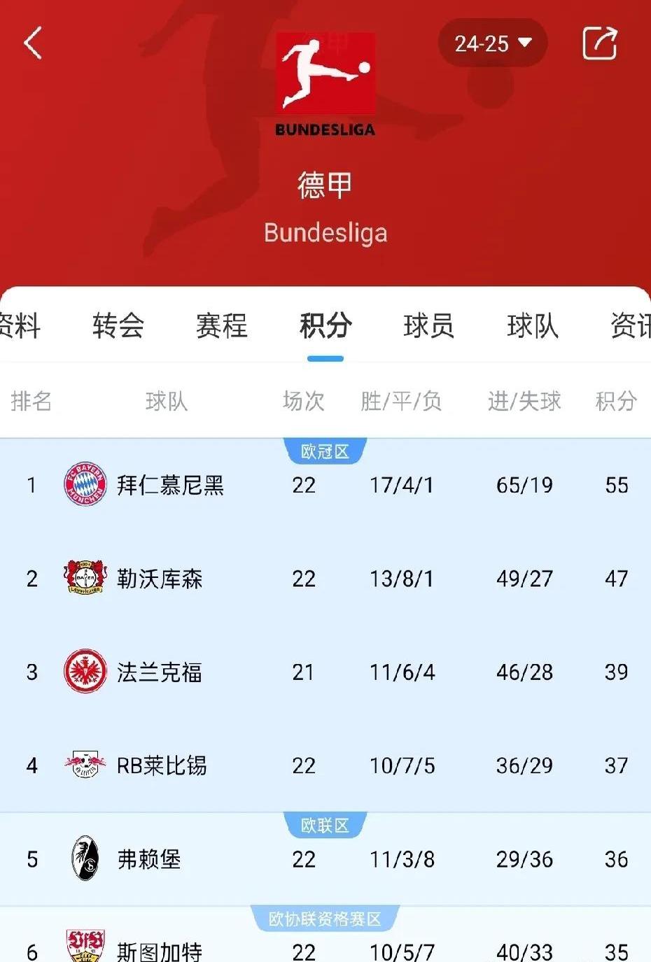  勒沃库森发布备战花絮；今晨迎来里程碑；意甲任务艰巨；数据趋势出现新变化